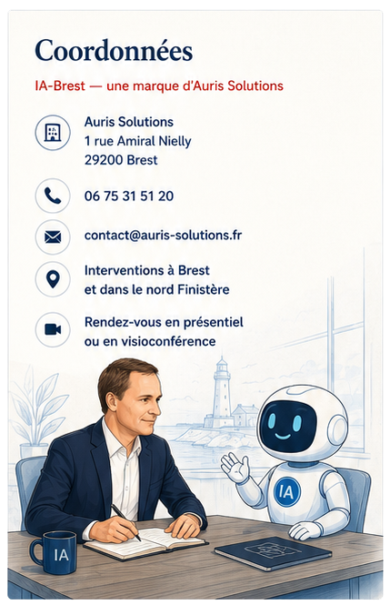 Coordonnées de contact IA-Brest et Auris Solutions à Brest