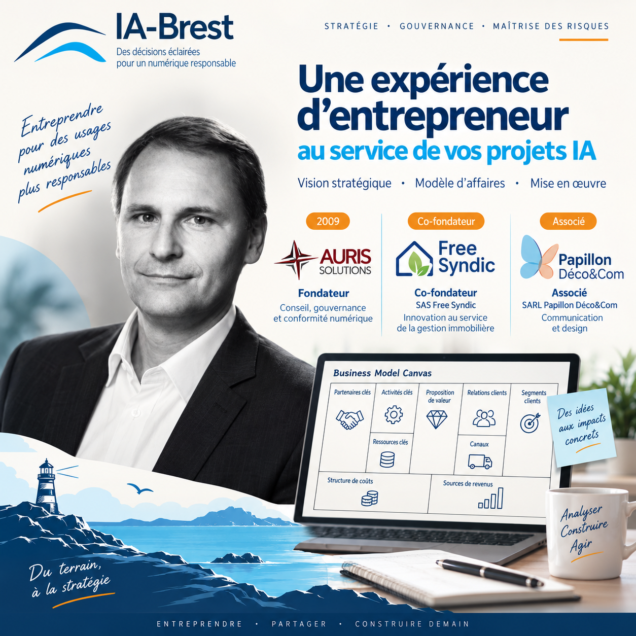 Visuel mettant en avant l’expérience d’entrepreneur et le Business Model Canvas